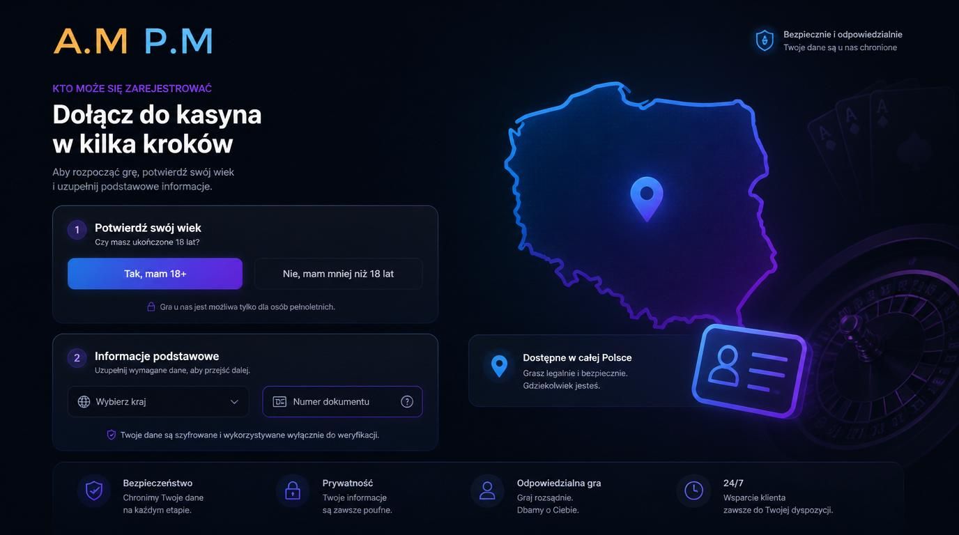 Wieku, kraju i prawo w procesie rejestracji